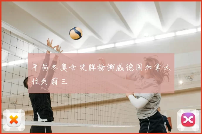 平昌冬奥会奖牌榜挪威德国加拿大位列前三